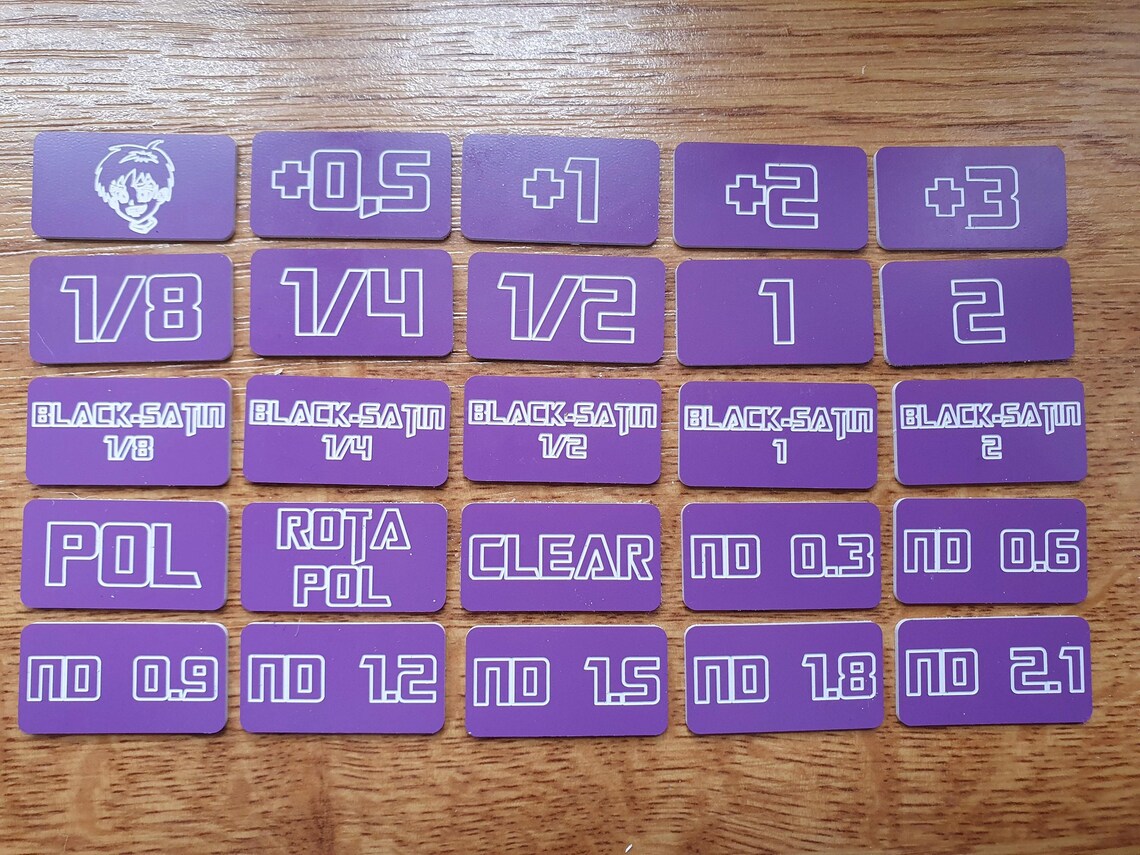 Mattebox / Camera Tags customized